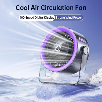 🔥USB Desk Fan for Bedroom: 120° Rotating Small Rechargeable Battery Desktop Fans for Bedroom Home Office