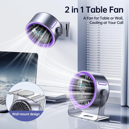 🔥USB Desk Fan for Bedroom: 120° Rotating Small Rechargeable Battery Desktop Fans for Bedroom Home Office