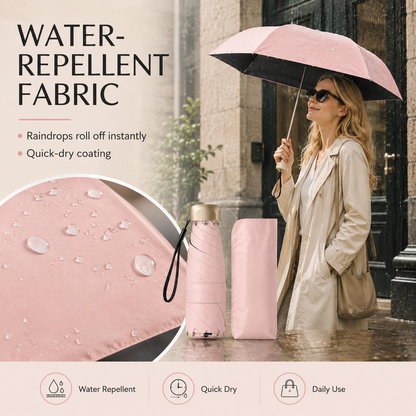 Say Goodbye to Bulky Umbrellas-Dual-Purpose Portable Capsule Umbrella