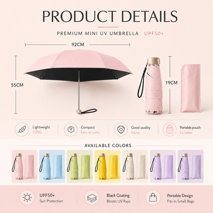Say Goodbye to Bulky Umbrellas-Dual-Purpose Portable Capsule Umbrella