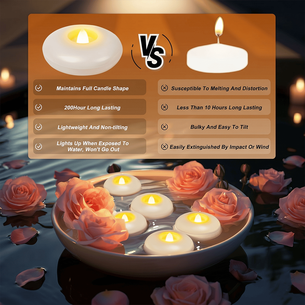 🕯️Water-Activated Flameless Floating LED Candles – Romantic Waterproof Glow for Any Occasion