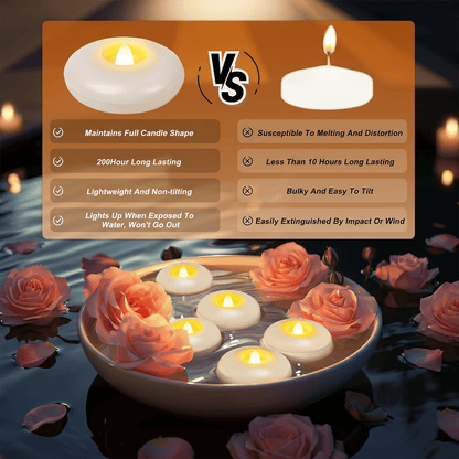 🕯️Water-Activated Flameless Floating LED Candles – Romantic Waterproof Glow for Any Occasion