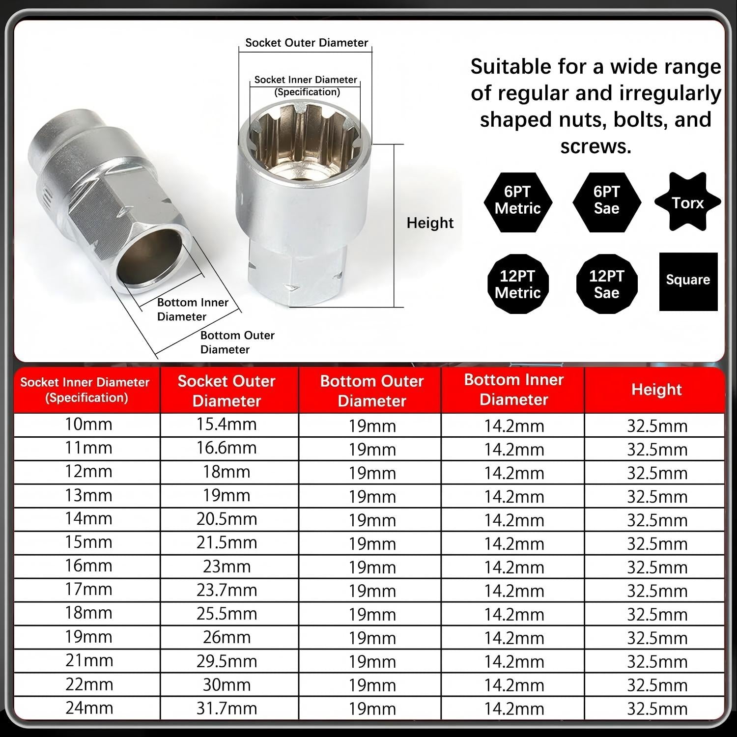 17PCS Pass Through Socket Set