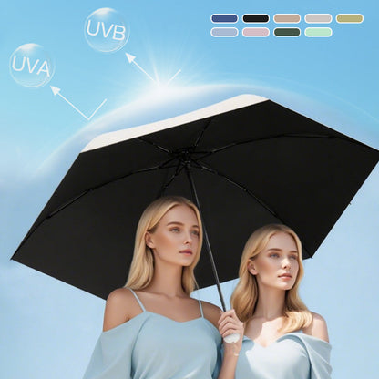 Say Goodbye to Bulky Umbrellas-Dual-Purpose Portable Capsule Umbrella