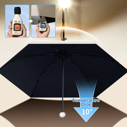 Say Goodbye to Bulky Umbrellas-Dual-Purpose Portable Capsule Umbrella