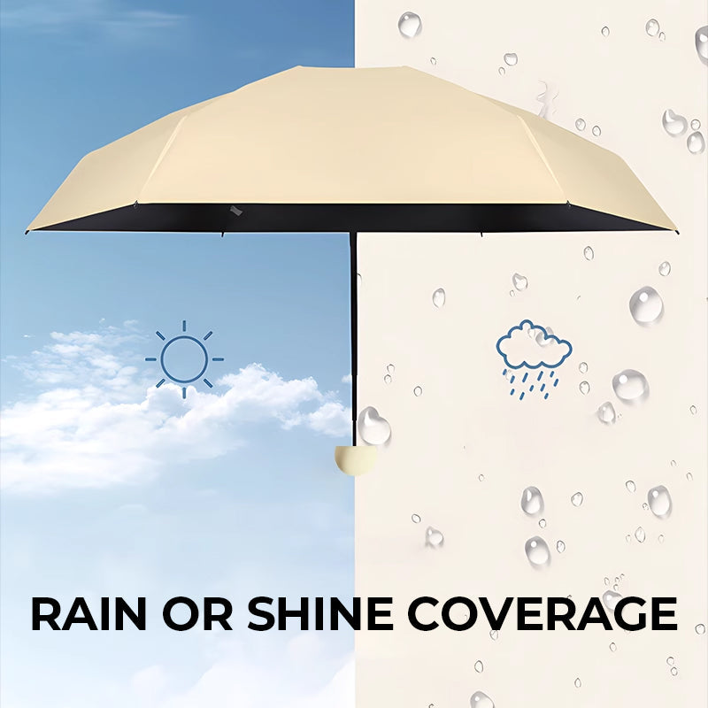Say Goodbye to Bulky Umbrellas-Dual-Purpose Portable Capsule Umbrella