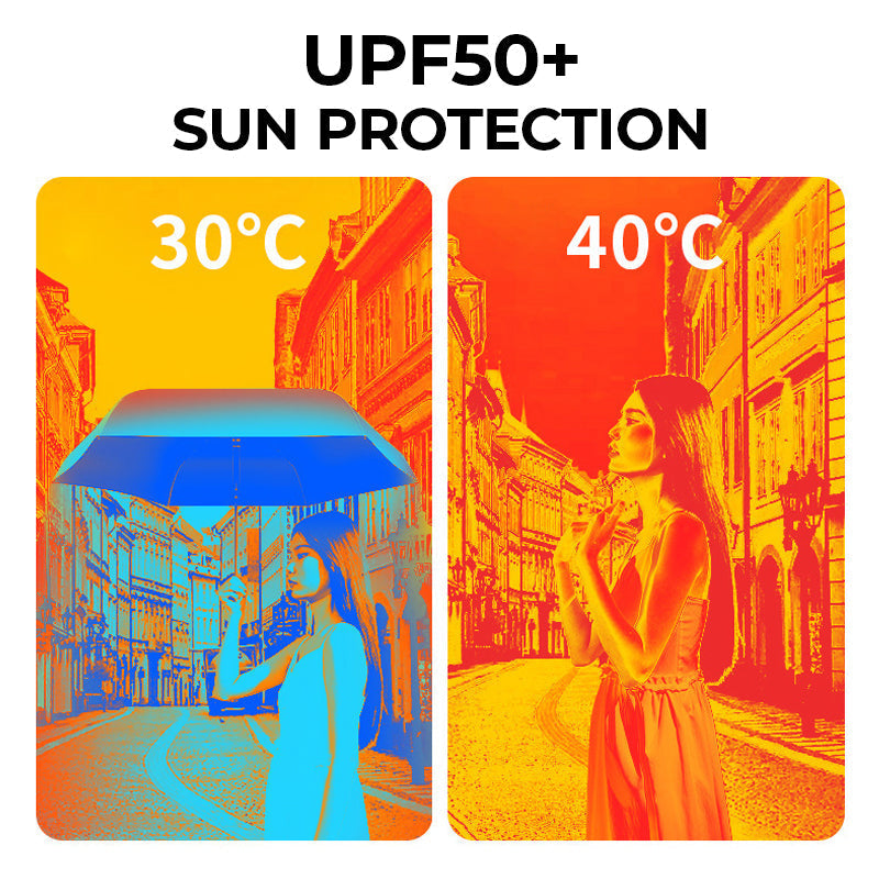 Say Goodbye to Bulky Umbrellas-Dual-Purpose Portable Capsule Umbrella