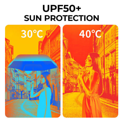 Say Goodbye to Bulky Umbrellas-Dual-Purpose Portable Capsule Umbrella