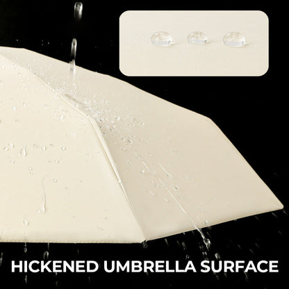Say Goodbye to Bulky Umbrellas-Dual-Purpose Portable Capsule Umbrella