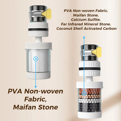 🛡️ Limescale-Reducing Tap Filter — Specifically Designed for UK Water